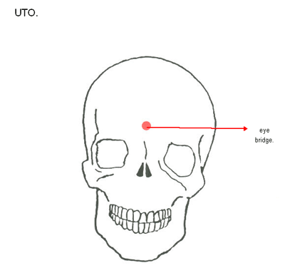 uto pressure point center forehead